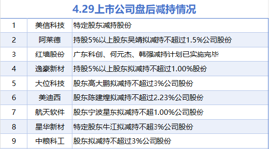 四大险企前三季度业绩大幅预增 均创历年同期盈利新纪录