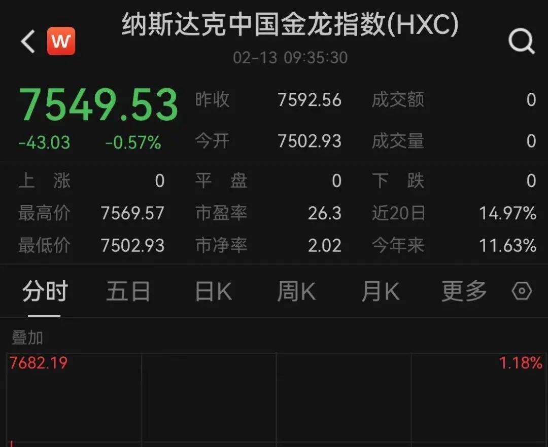 四大险企前三季度业绩大幅预增 均创历年同期盈利新纪录