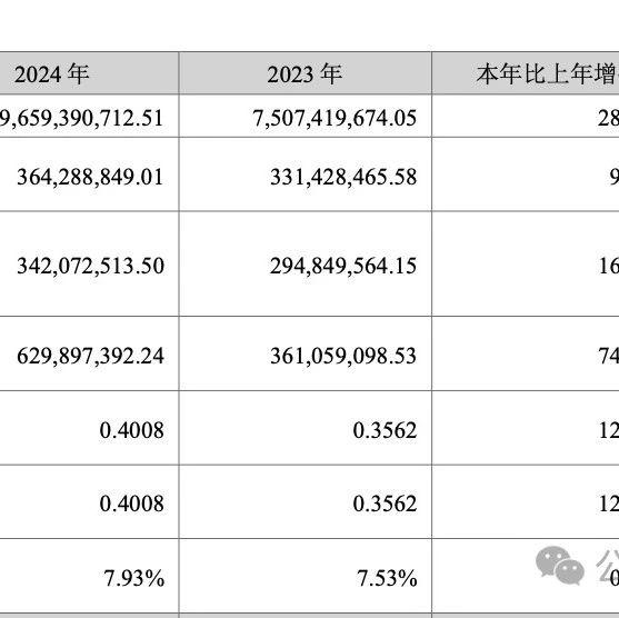 四大险企前三季度业绩大幅预增 均创历年同期盈利新纪录