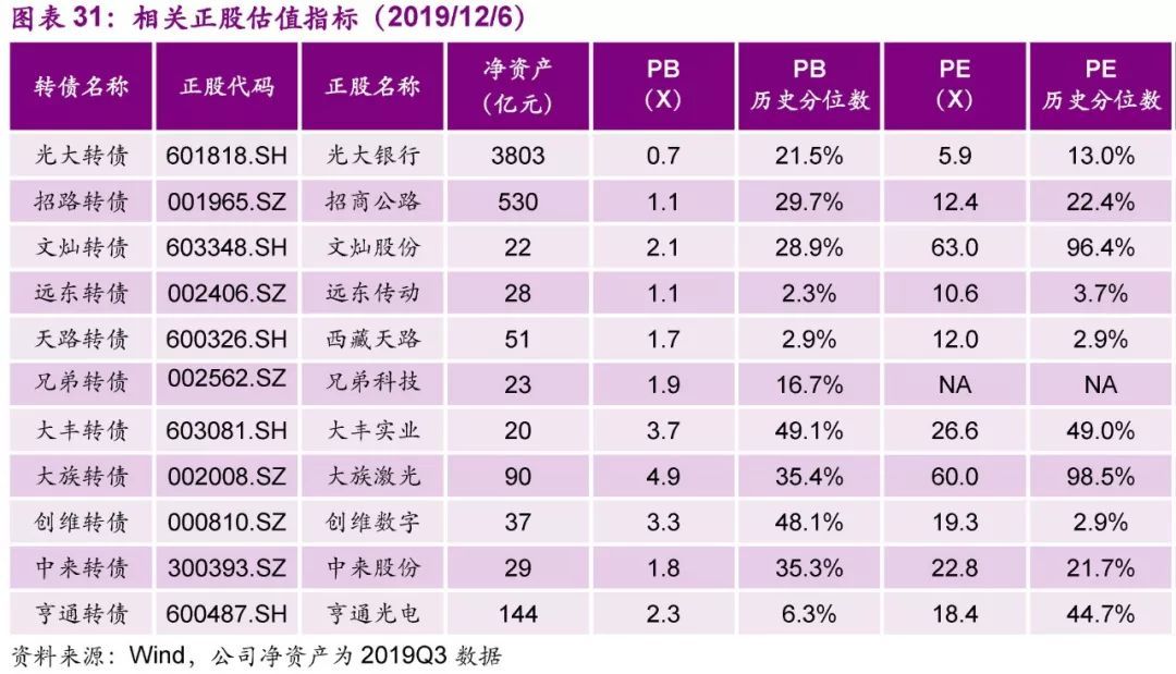远洋集团:高等法院已将清盘呈请的首次聆讯日期定为9月11日