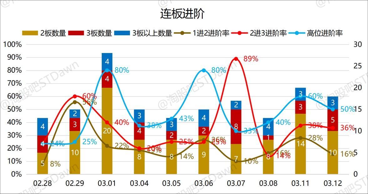 四大险企前三季度业绩大幅预增 均创历年同期盈利新纪录