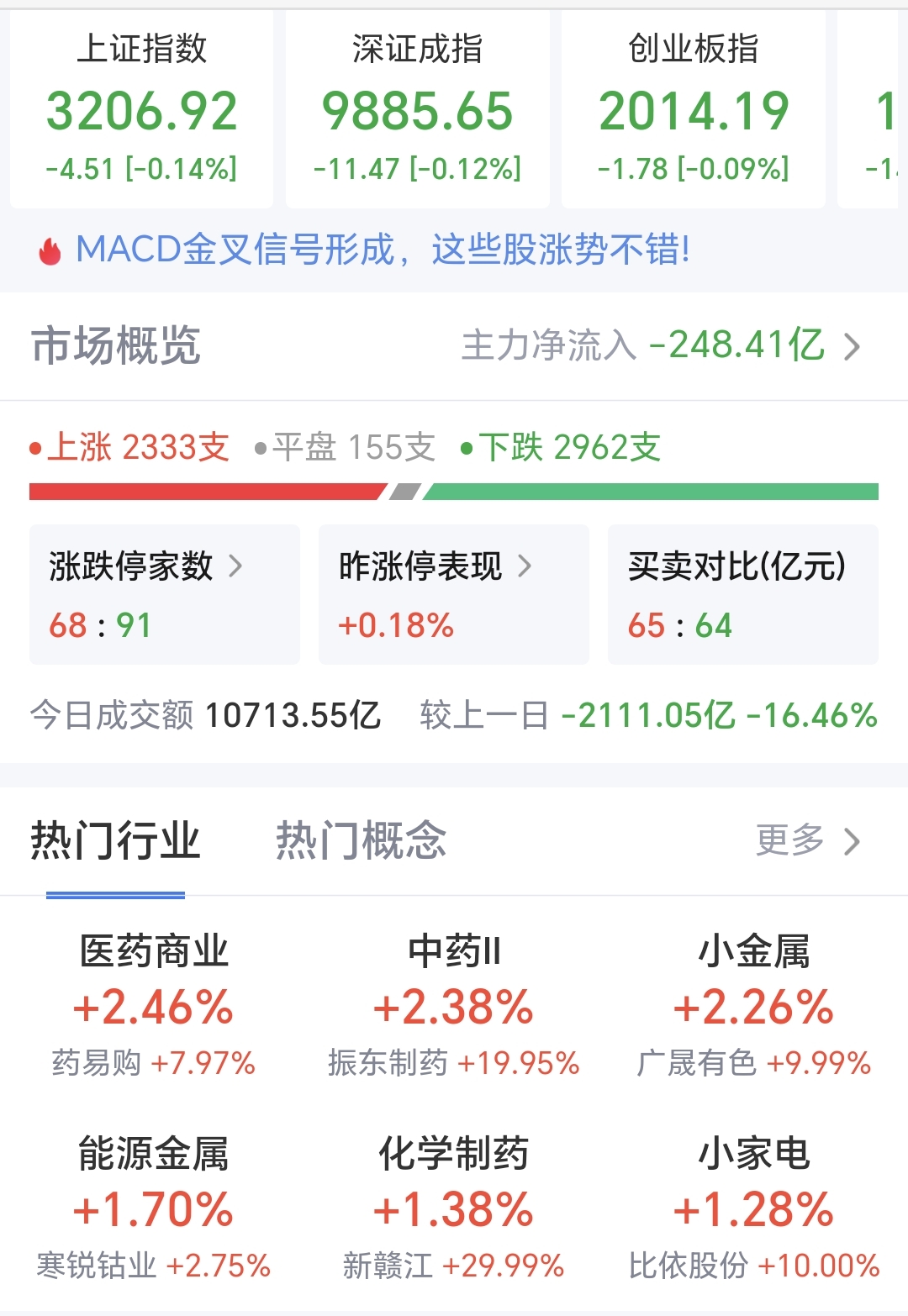 远洋集团：高等法院已将清盘呈请的首次聆讯日期定为9月11日
