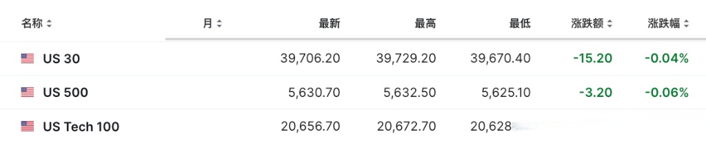 四大险企前三季度业绩大幅预增 均创历年同期盈利新纪录