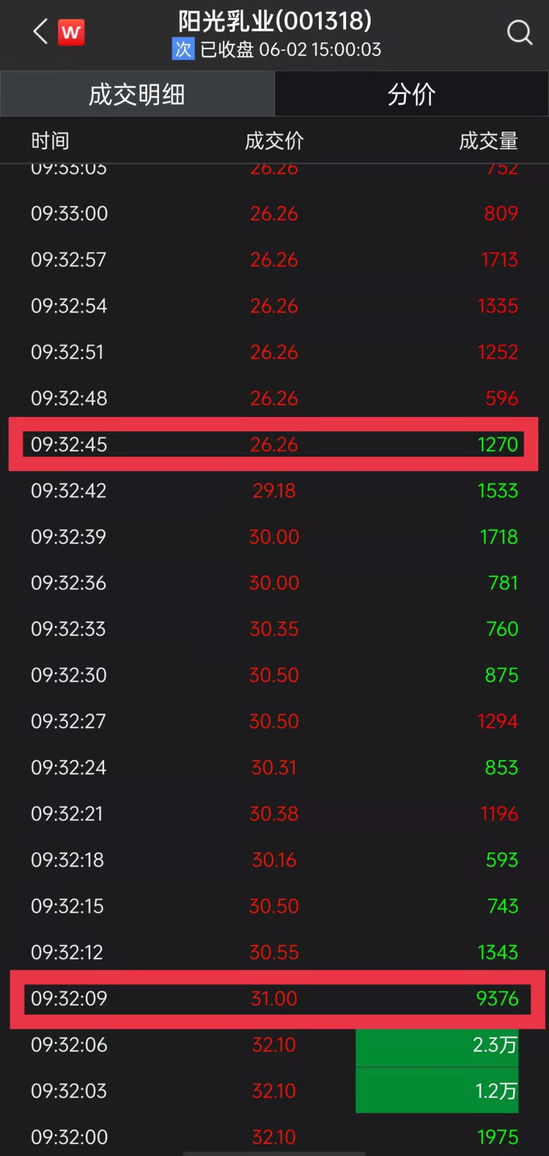 四大险企前三季度业绩大幅预增 均创历年同期盈利新纪录