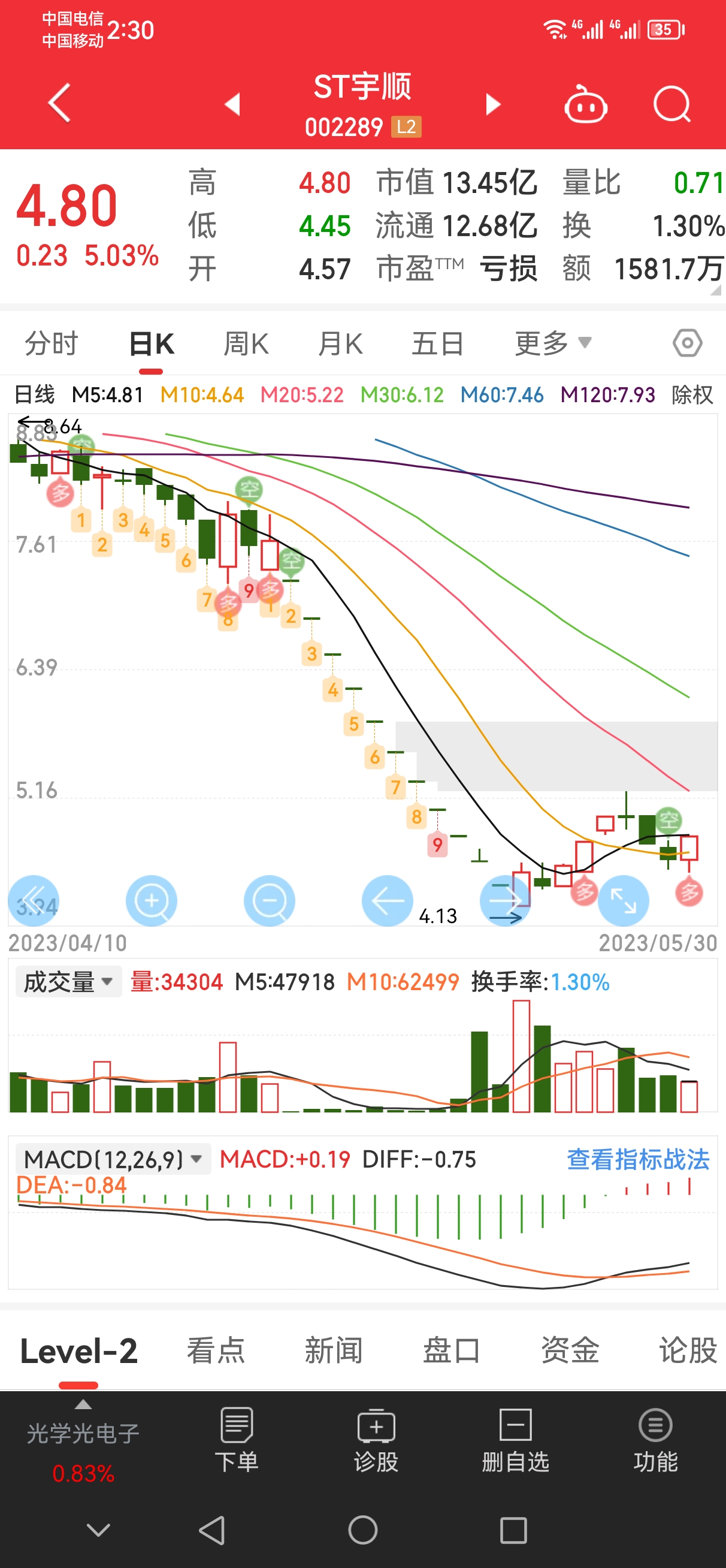 四大险企前三季度业绩大幅预增 均创历年同期盈利新纪录