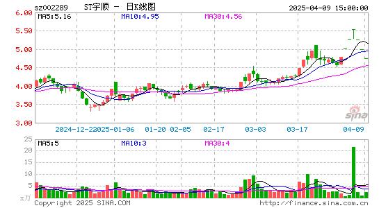四大险企前三季度业绩大幅预增 均创历年同期盈利新纪录