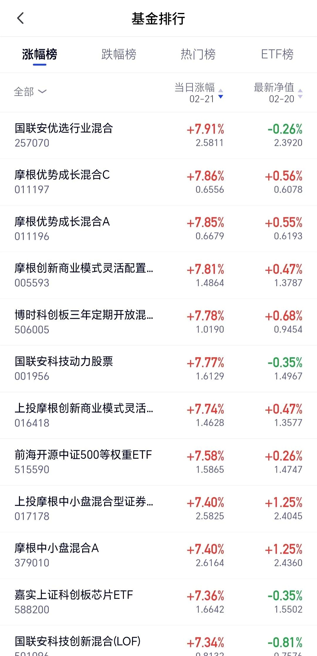 远洋集团：高等法院已将清盘呈请的首次聆讯日期定为9月11日