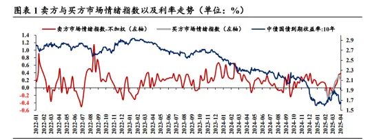 远洋集团：高等法院已将清盘呈请的首次聆讯日期定为9月11日