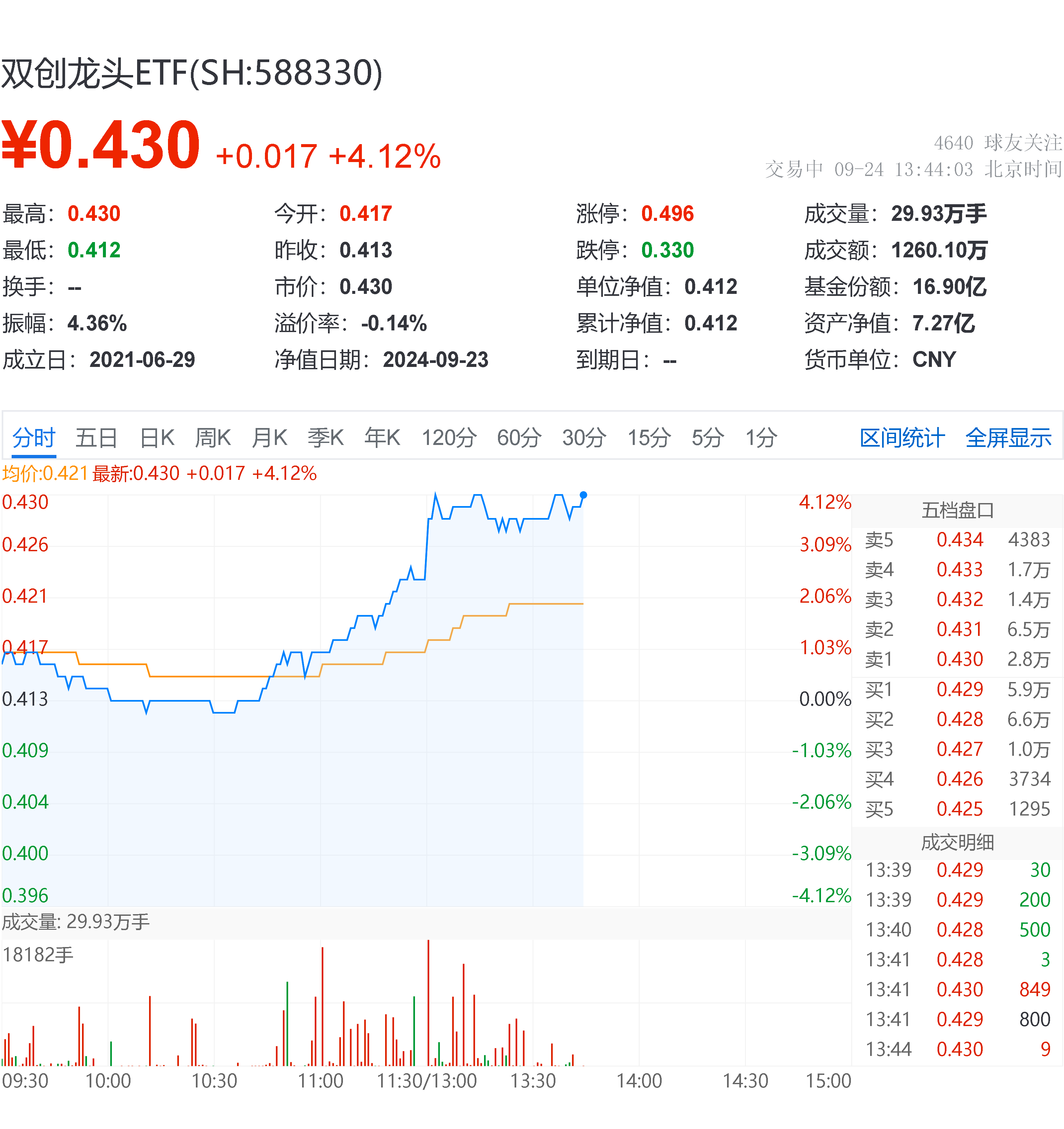 远洋集团：高等法院已将清盘呈请的首次聆讯日期定为9月11日