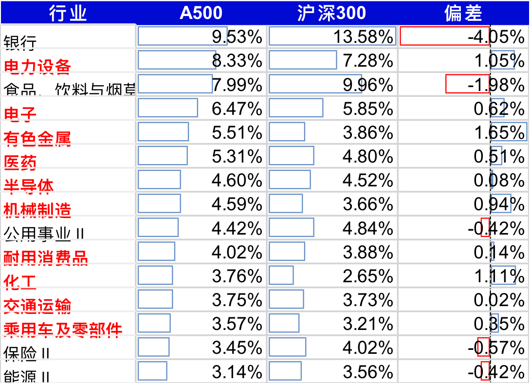 远洋集团：高等法院已将清盘呈请的首次聆讯日期定为9月11日