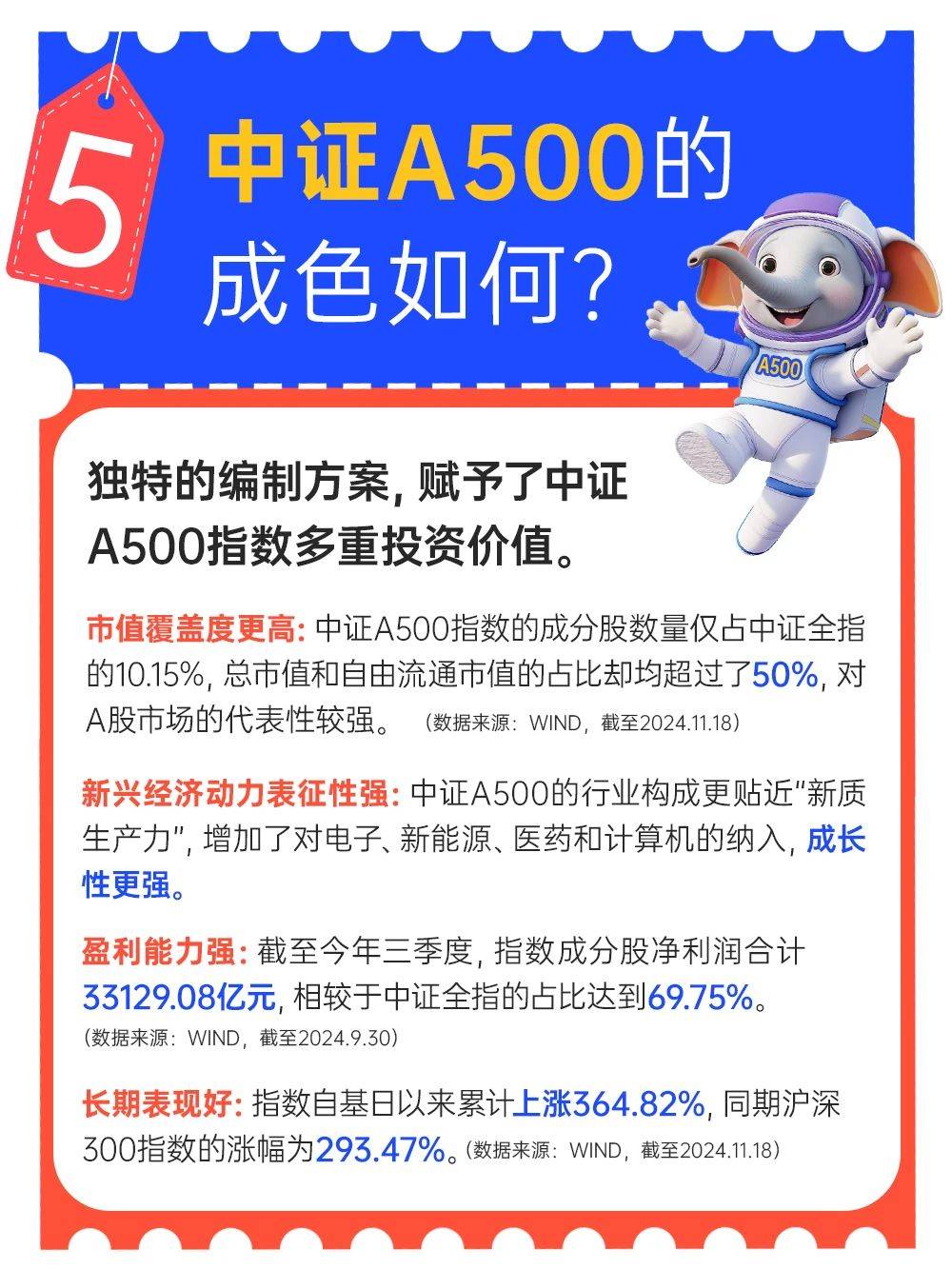 远洋集团：高等法院已将清盘呈请的首次聆讯日期定为9月11日