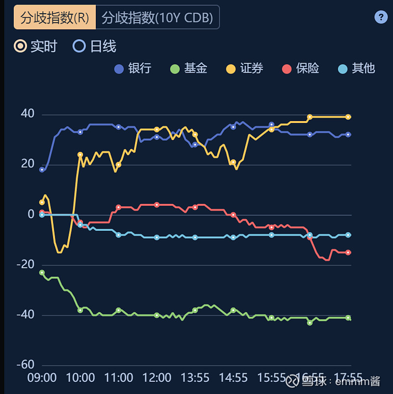 四大险企前三季度业绩大幅预增 均创历年同期盈利新纪录