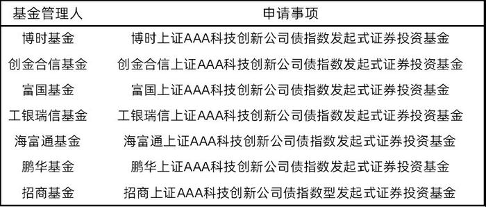 四大险企前三季度业绩大幅预增 均创历年同期盈利新纪录