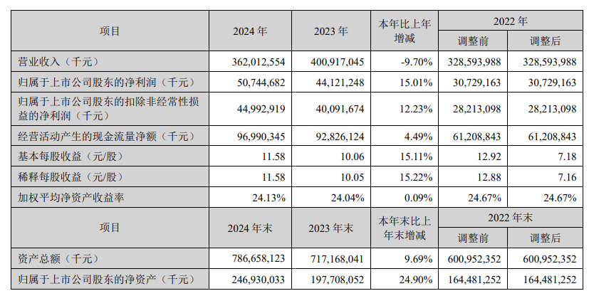 远洋集团:高等法院已将清盘呈请的首次聆讯日期定为9月11日