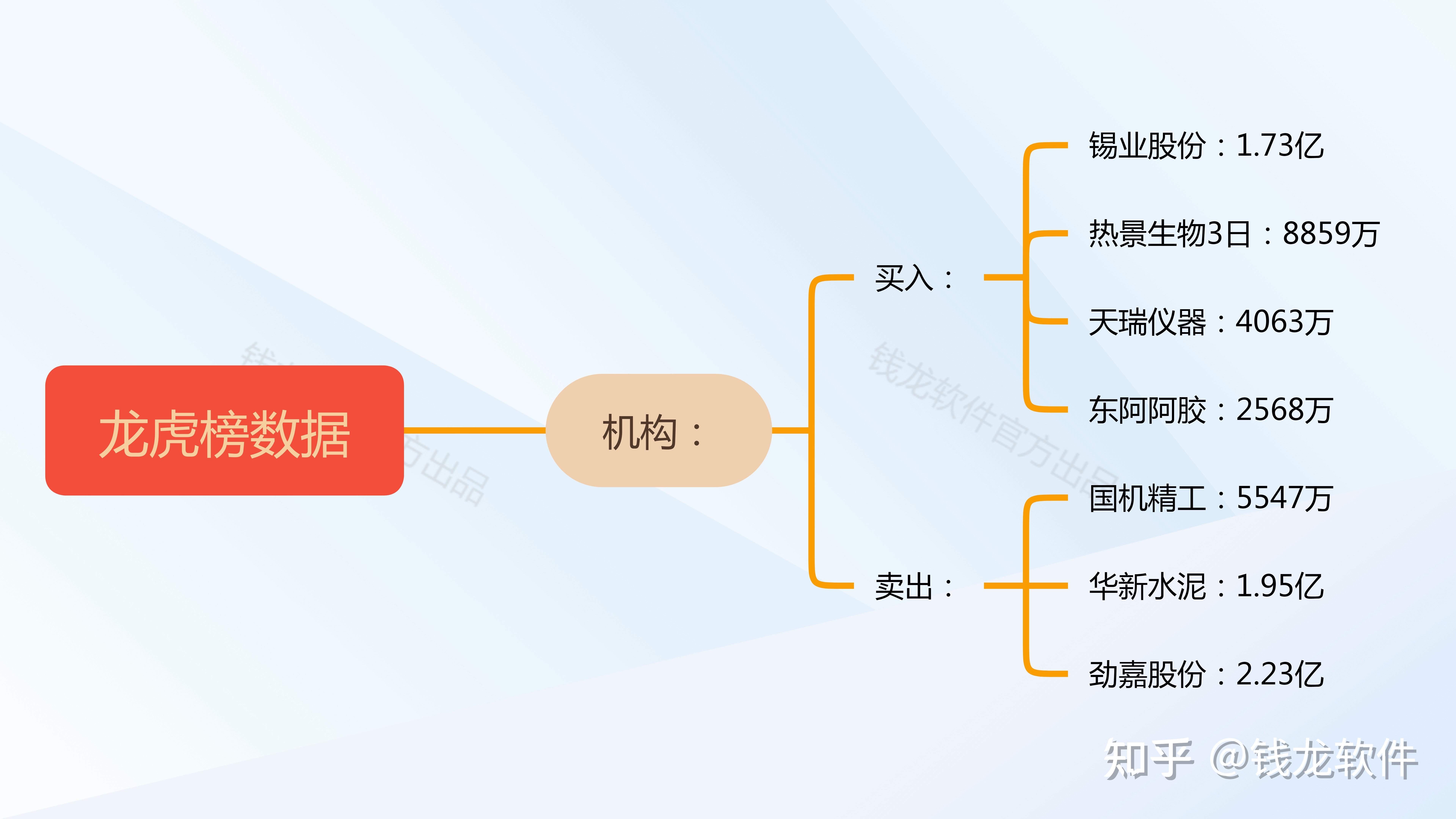 四大险企前三季度业绩大幅预增 均创历年同期盈利新纪录