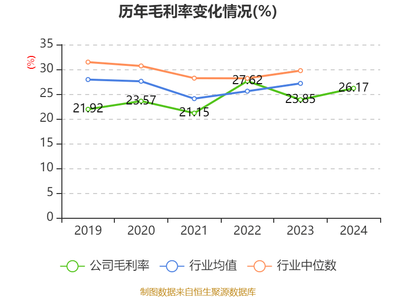 四大险企前三季度业绩大幅预增 均创历年同期盈利新纪录