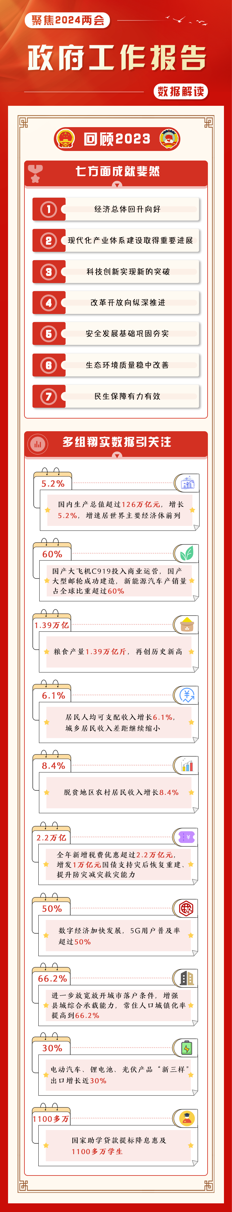 四大险企前三季度业绩大幅预增 均创历年同期盈利新纪录