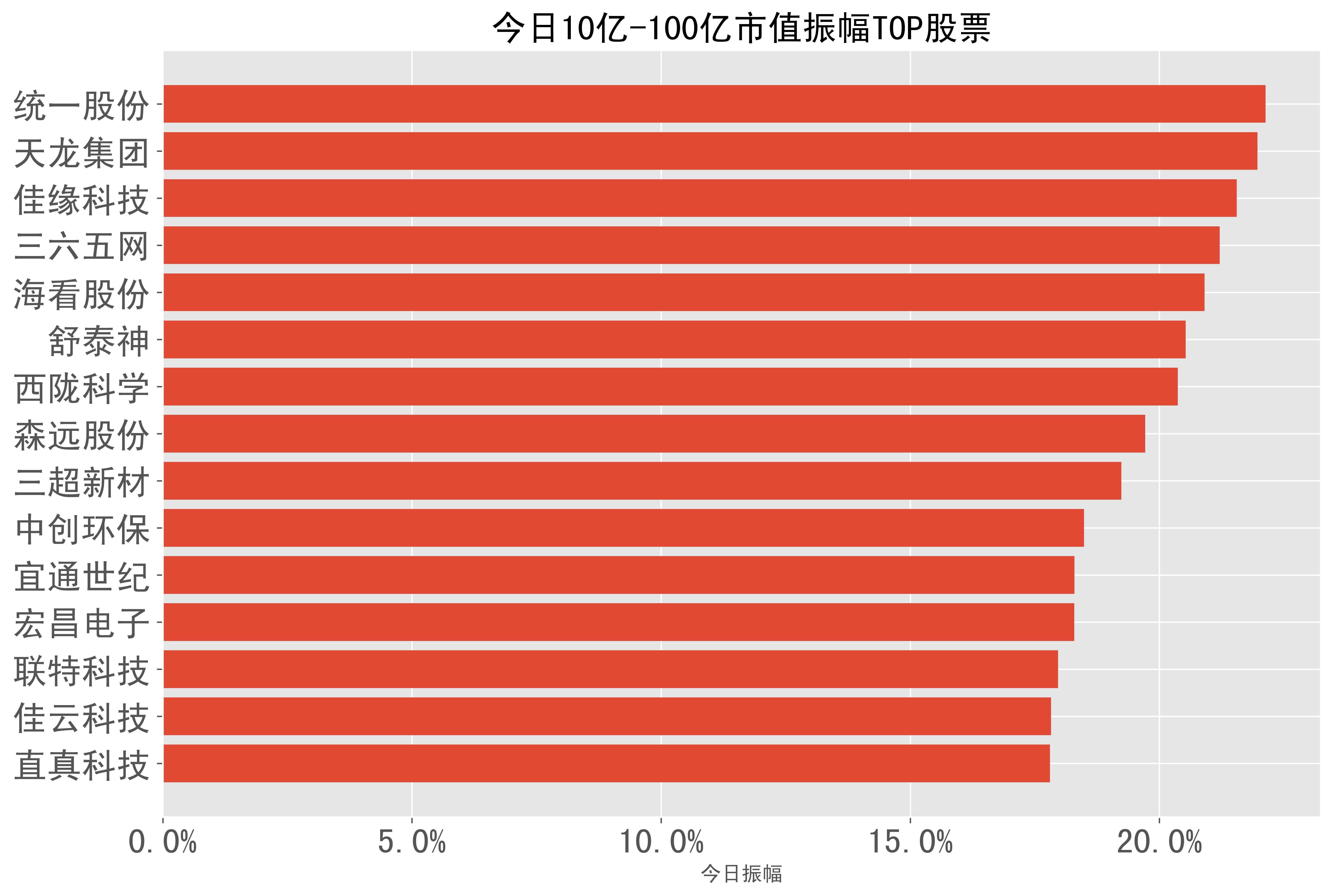 四大险企前三季度业绩大幅预增 均创历年同期盈利新纪录