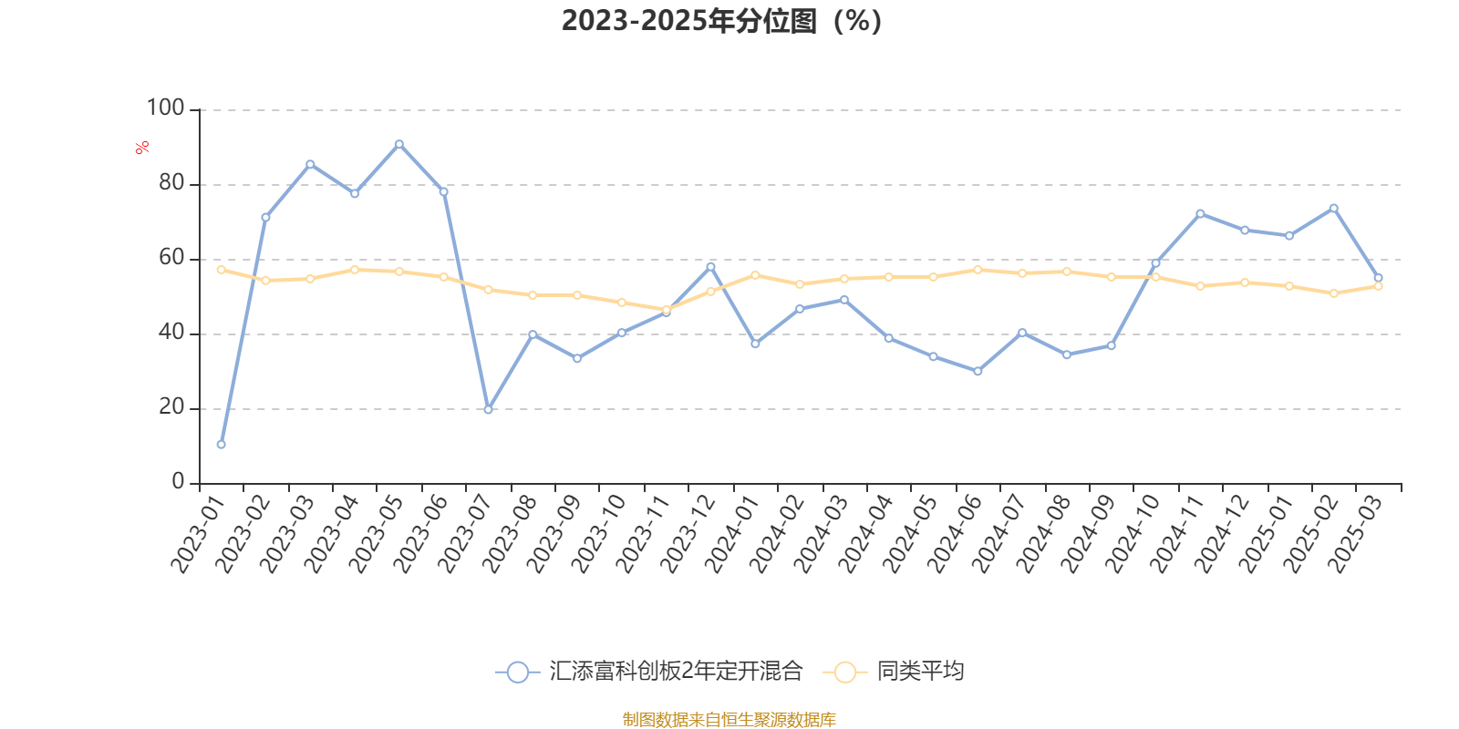 四大险企前三季度业绩大幅预增 均创历年同期盈利新纪录