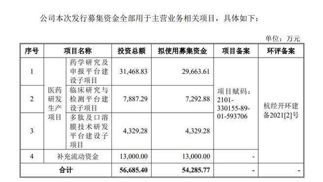 远洋集团：高等法院已将清盘呈请的首次聆讯日期定为9月11日