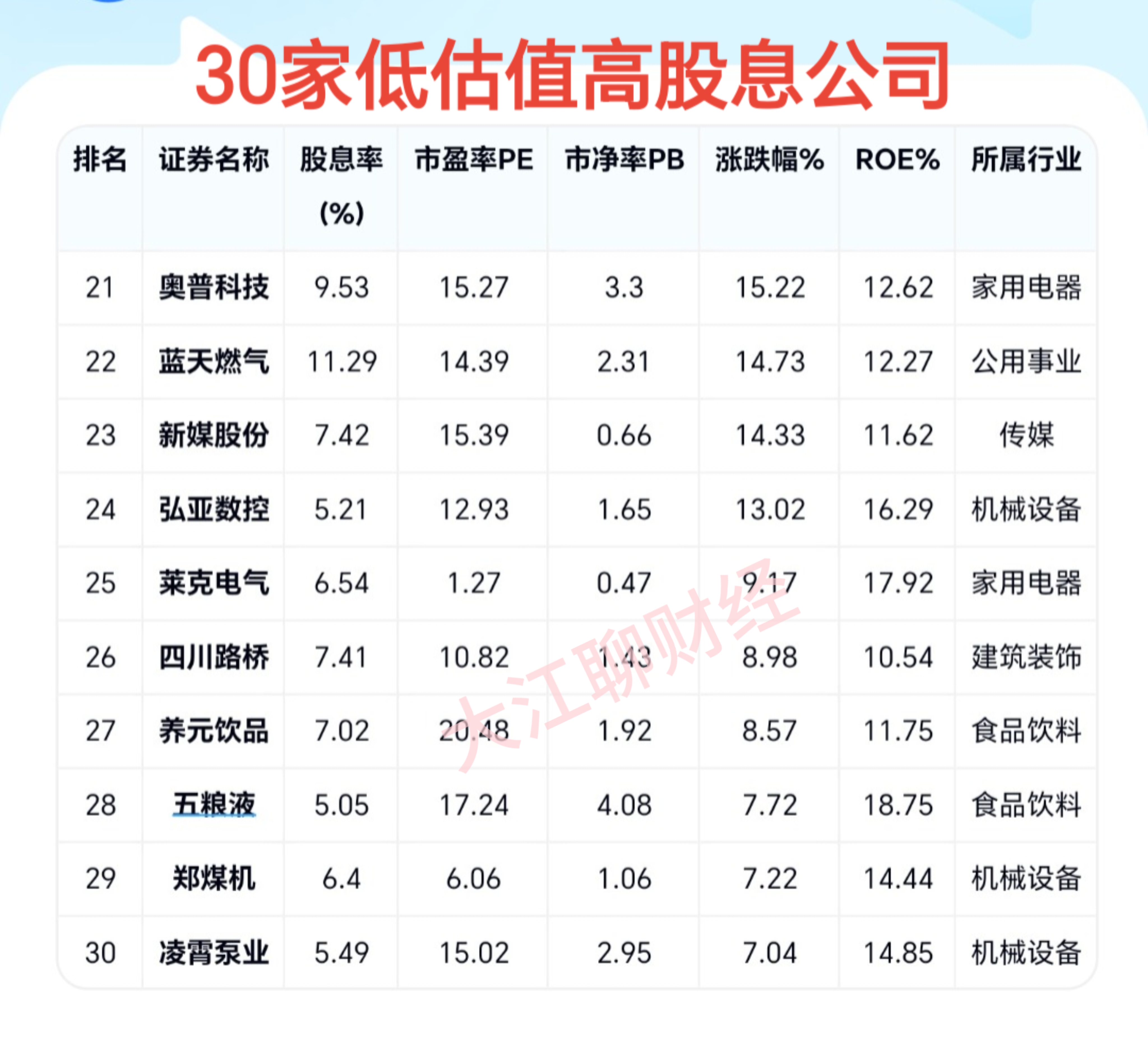 四大险企前三季度业绩大幅预增 均创历年同期盈利新纪录