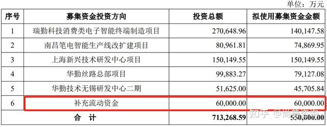 远洋集团：高等法院已将清盘呈请的首次聆讯日期定为9月11日