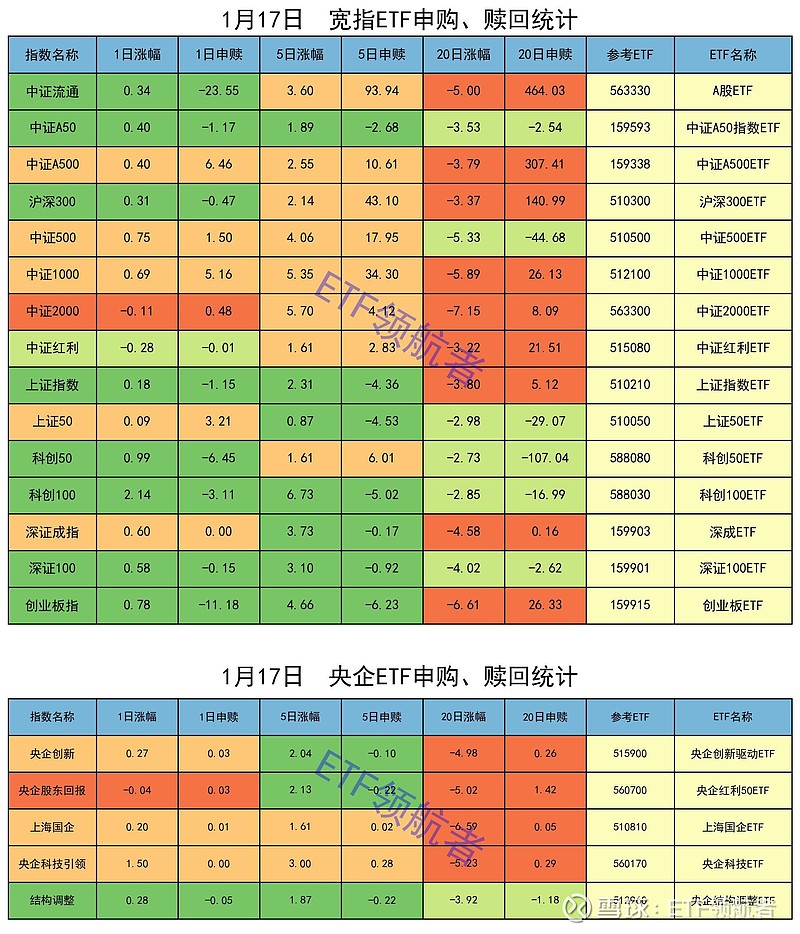 四大险企前三季度业绩大幅预增 均创历年同期盈利新纪录