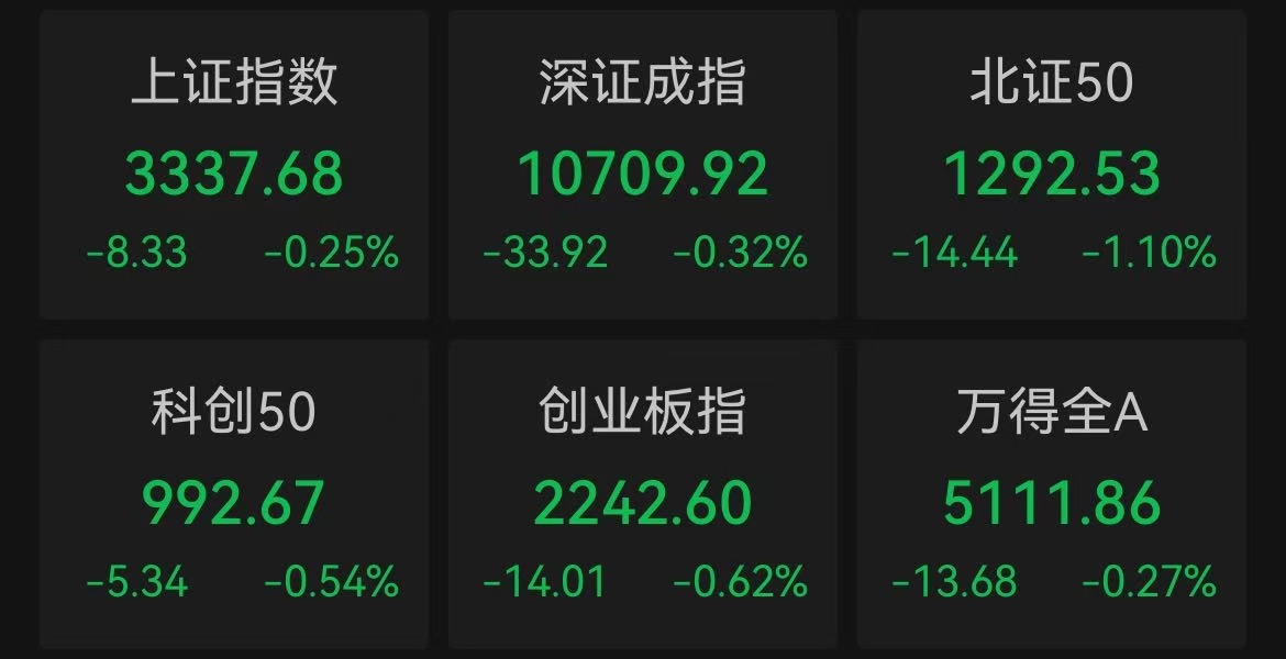 远洋集团：高等法院已将清盘呈请的首次聆讯日期定为9月11日