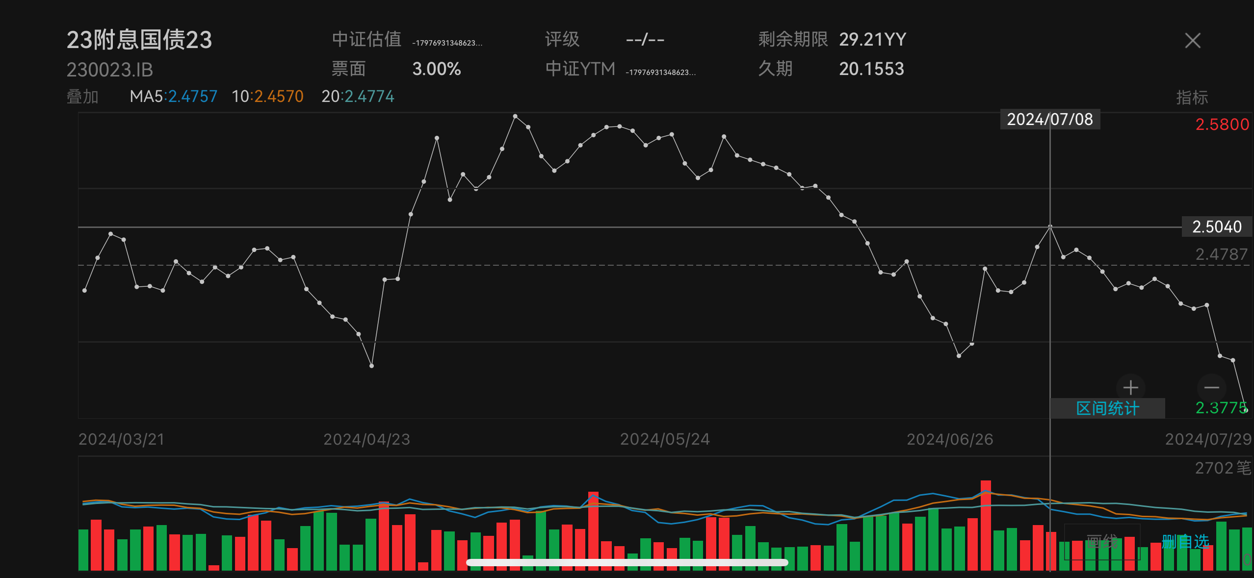 四大险企前三季度业绩大幅预增 均创历年同期盈利新纪录