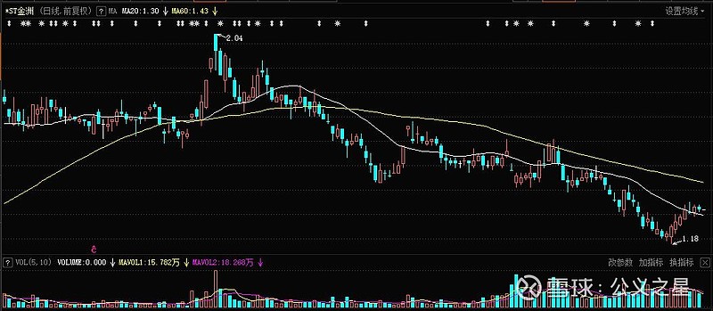 四大险企前三季度业绩大幅预增 均创历年同期盈利新纪录
