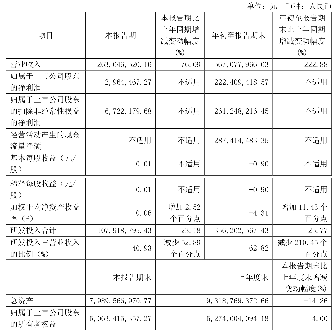 四大险企前三季度业绩大幅预增 均创历年同期盈利新纪录