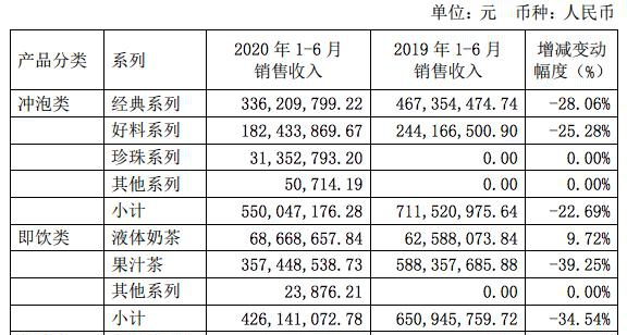 四大险企前三季度业绩大幅预增 均创历年同期盈利新纪录