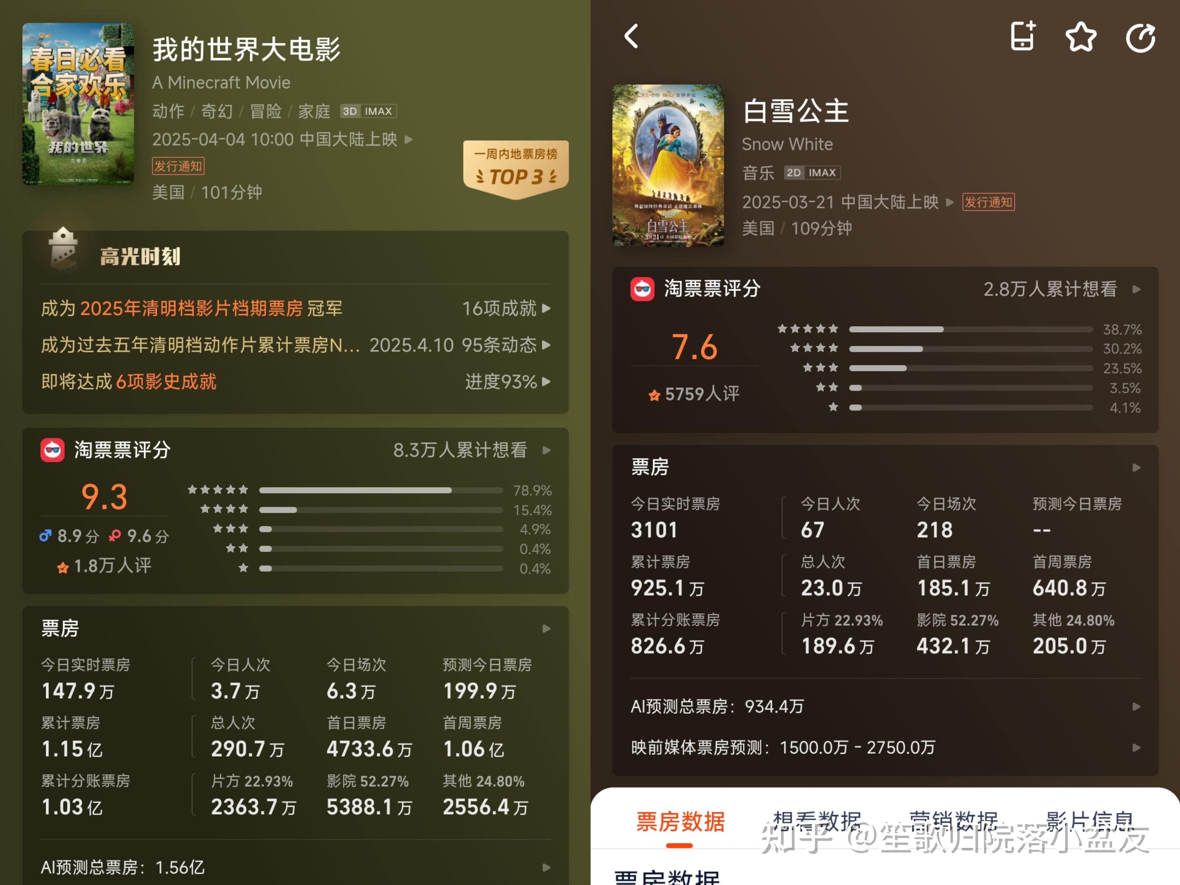 四大险企前三季度业绩大幅预增 均创历年同期盈利新纪录