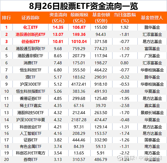 远洋集团:高等法院已将清盘呈请的首次聆讯日期定为9月11日