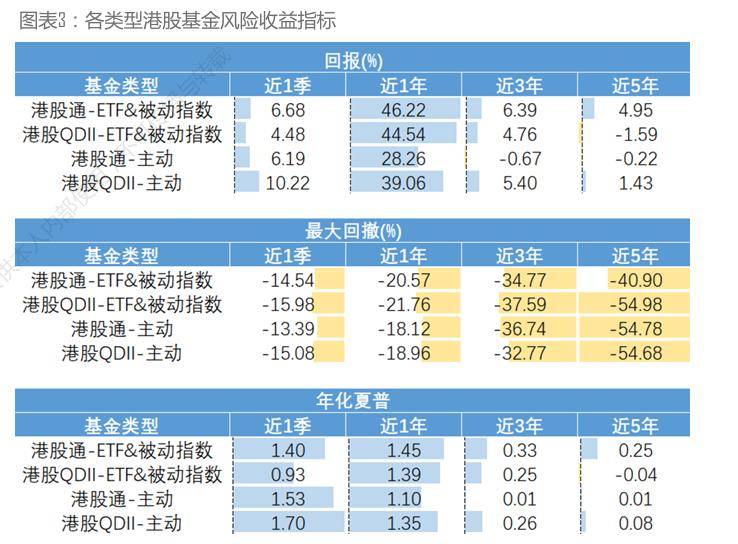 四大险企前三季度业绩大幅预增 均创历年同期盈利新纪录