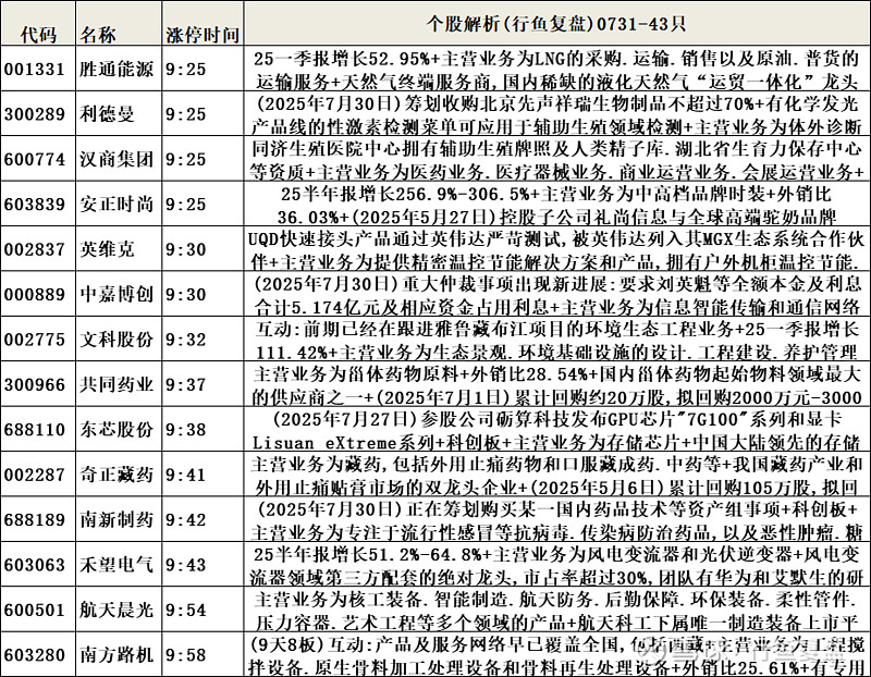 四大险企前三季度业绩大幅预增 均创历年同期盈利新纪录