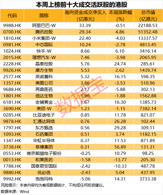 四大险企前三季度业绩大幅预增 均创历年同期盈利新纪录