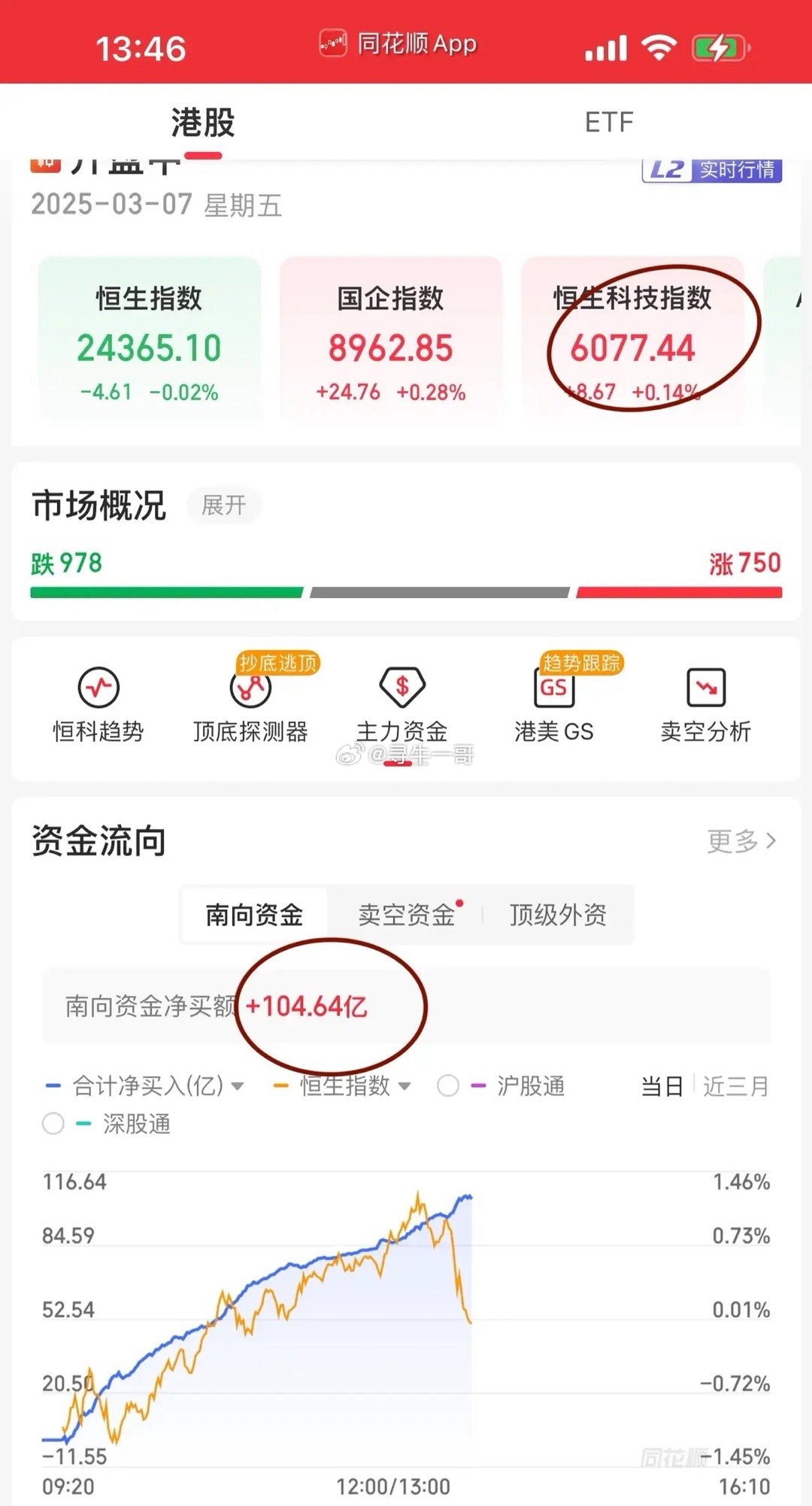 远洋集团:高等法院已将清盘呈请的首次聆讯日期定为9月11日