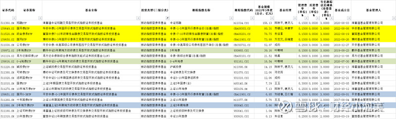 四大险企前三季度业绩大幅预增 均创历年同期盈利新纪录