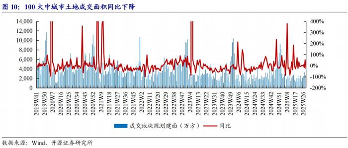 四大险企前三季度业绩大幅预增 均创历年同期盈利新纪录