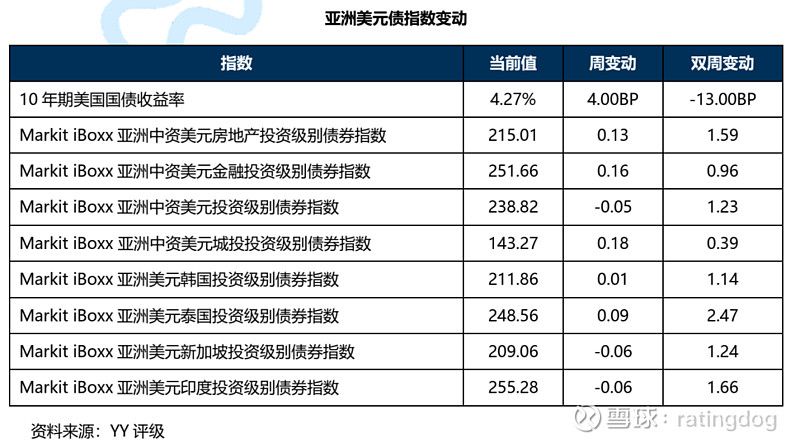 四大险企前三季度业绩大幅预增 均创历年同期盈利新纪录