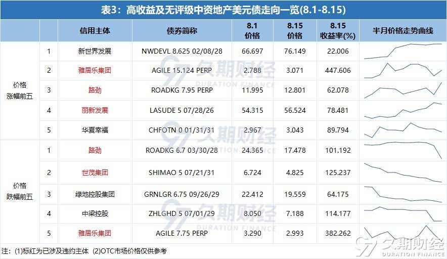 四大险企前三季度业绩大幅预增 均创历年同期盈利新纪录