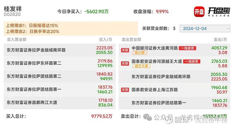 远洋集团:高等法院已将清盘呈请的首次聆讯日期定为9月11日