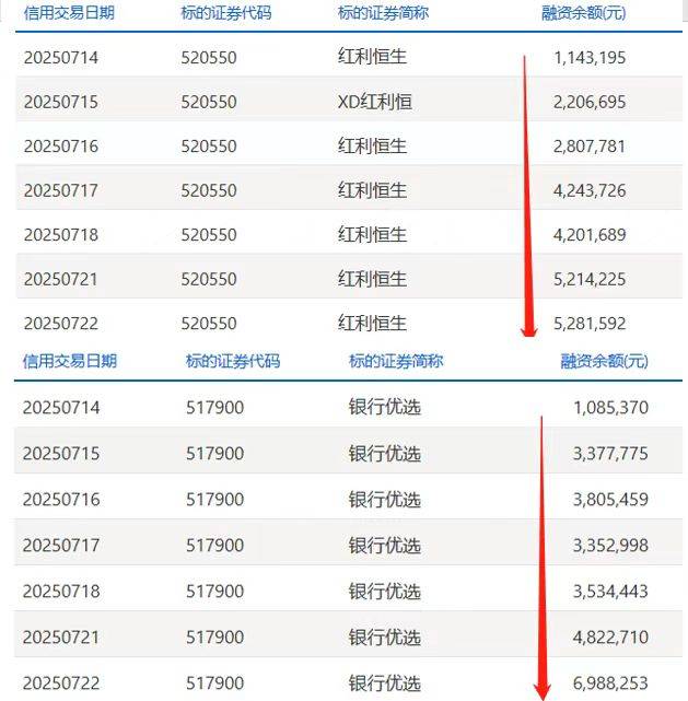 远洋集团:高等法院已将清盘呈请的首次聆讯日期定为9月11日