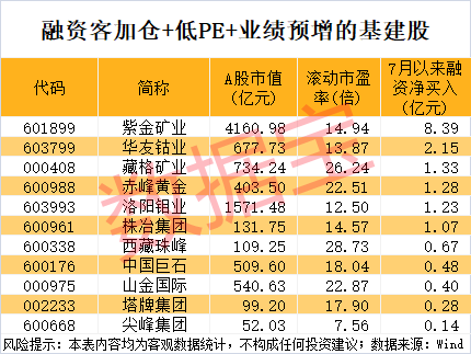 四大险企前三季度业绩大幅预增 均创历年同期盈利新纪录