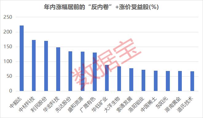 远洋集团:高等法院已将清盘呈请的首次聆讯日期定为9月11日