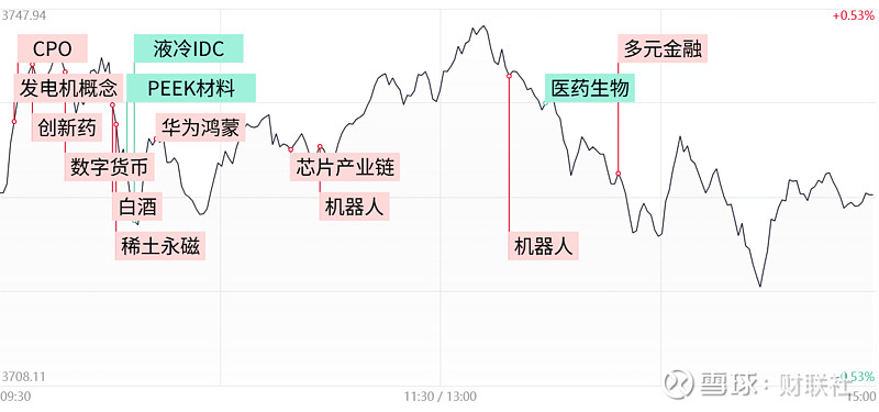 四大险企前三季度业绩大幅预增 均创历年同期盈利新纪录