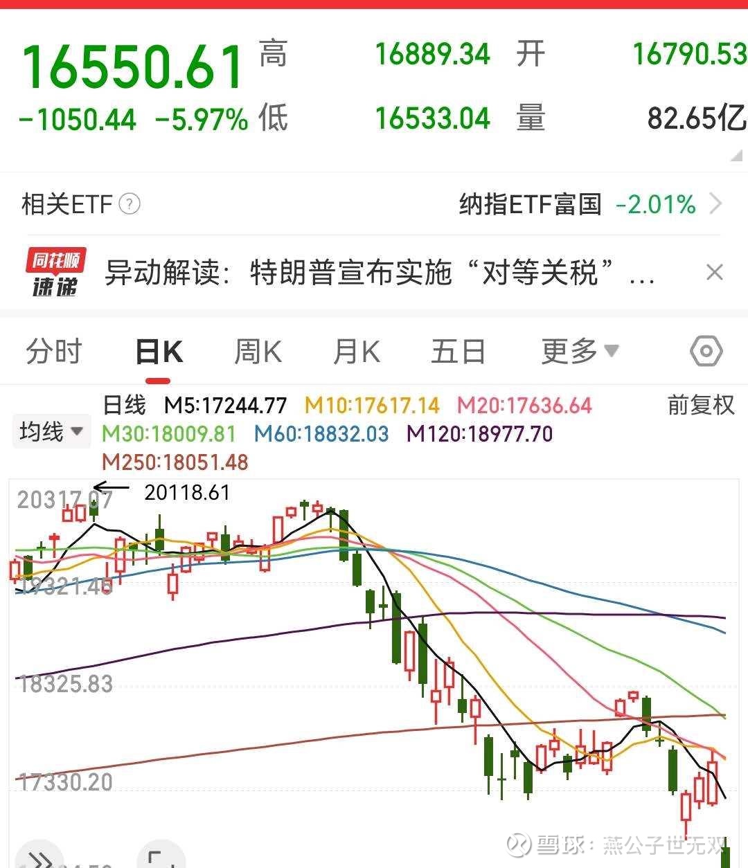四大险企前三季度业绩大幅预增 均创历年同期盈利新纪录