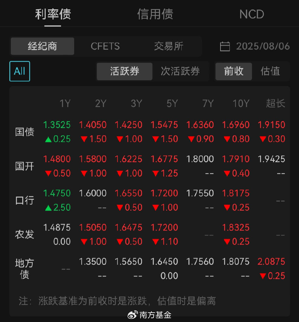 远洋集团:高等法院已将清盘呈请的首次聆讯日期定为9月11日