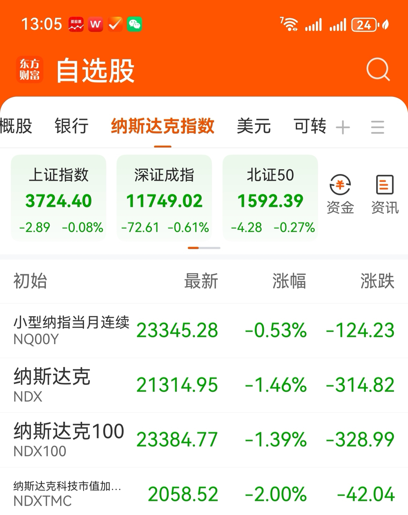 四大险企前三季度业绩大幅预增 均创历年同期盈利新纪录